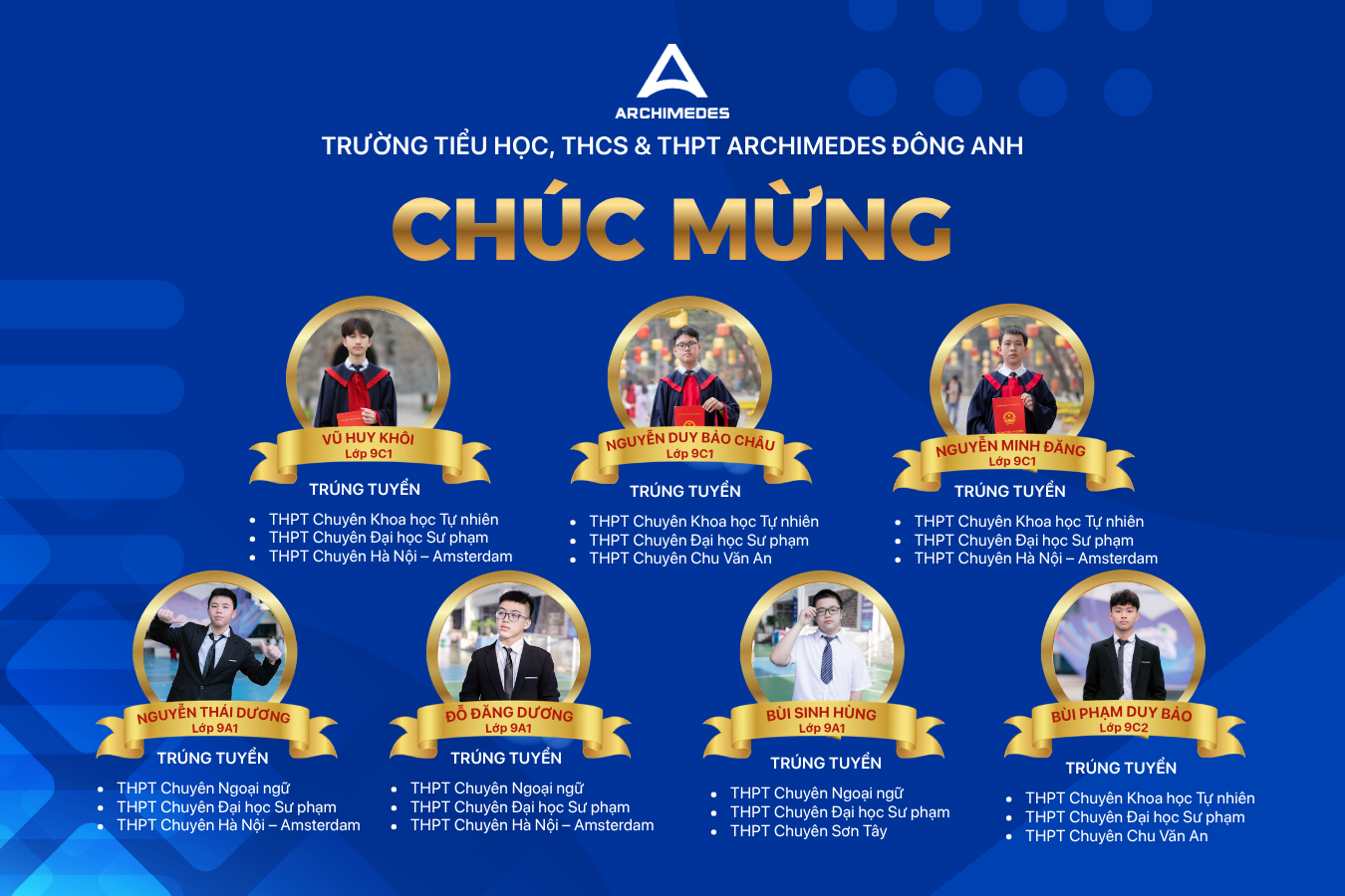 Câu chuyện Arcers: Những điều không có trong đề thi