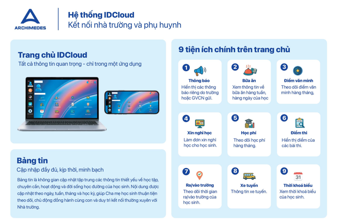 Hệ thống IDCloud: Cầu nối thông tin giữa Nhà trường và Cha mẹ học sinh