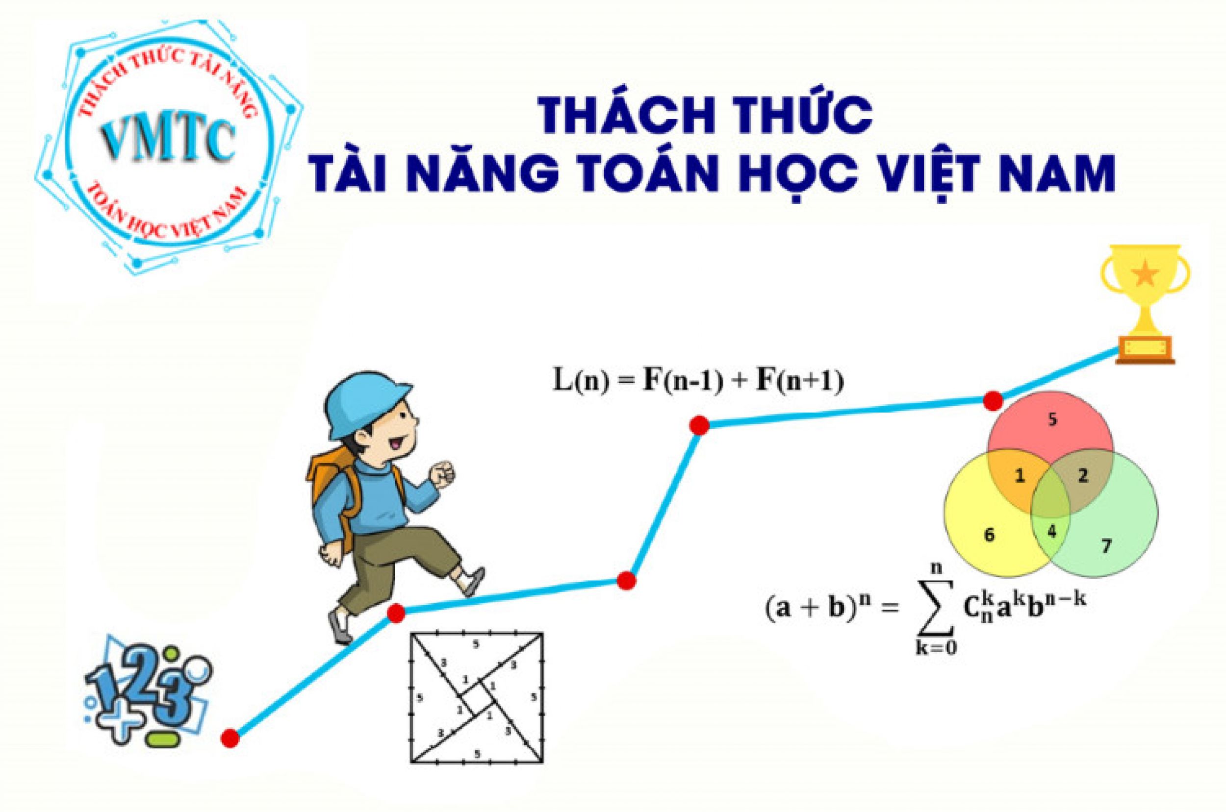 Đồng hồ theo phong cách Toán học  Toán Học Việt Nam